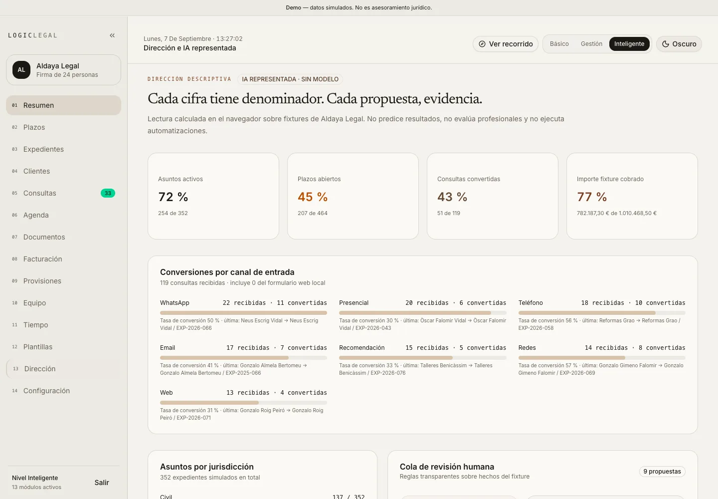 Captura real: Dirección